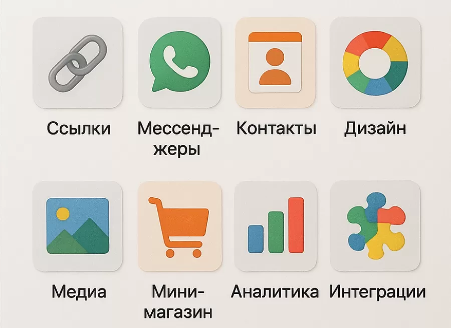 Зачем нужны мультиссылки